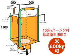 米･麦･農業用 角型フレコンバック 600kg 890L食品衛生法適合